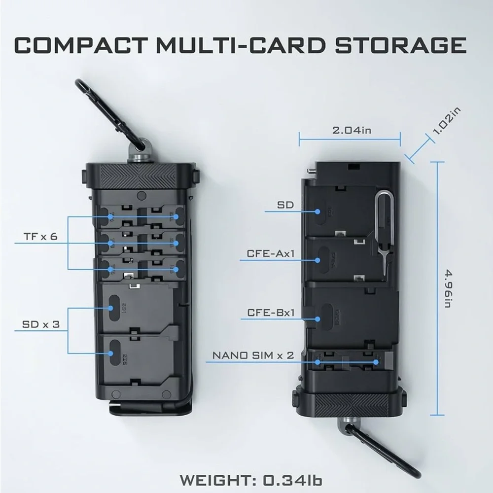 Duo Card Reader: SD & Micro SD Dual Slot Reader